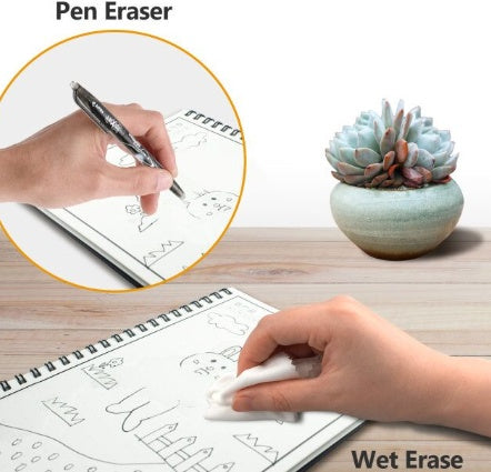 stick0gets: eco-friendly Re writable paper notebook