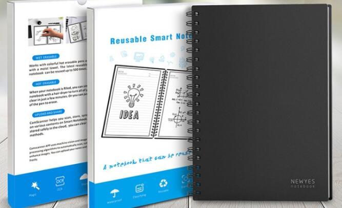 stick0gets: eco-friendly Re writable paper notebook